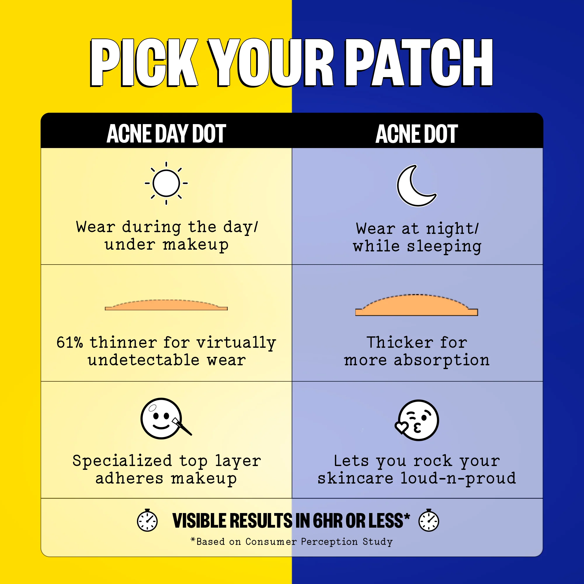 Acne Day & Night Duo - Image 7