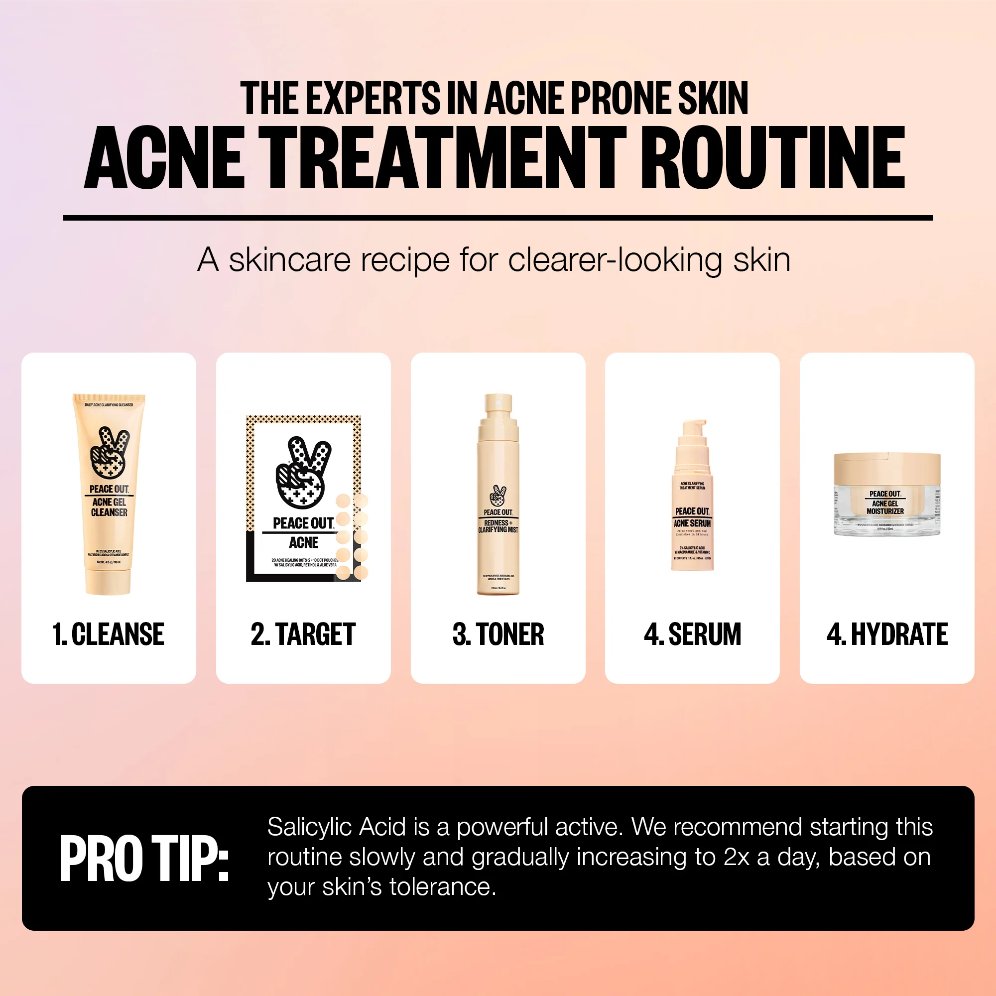 Acne Gel Moisturizer - Image 10
