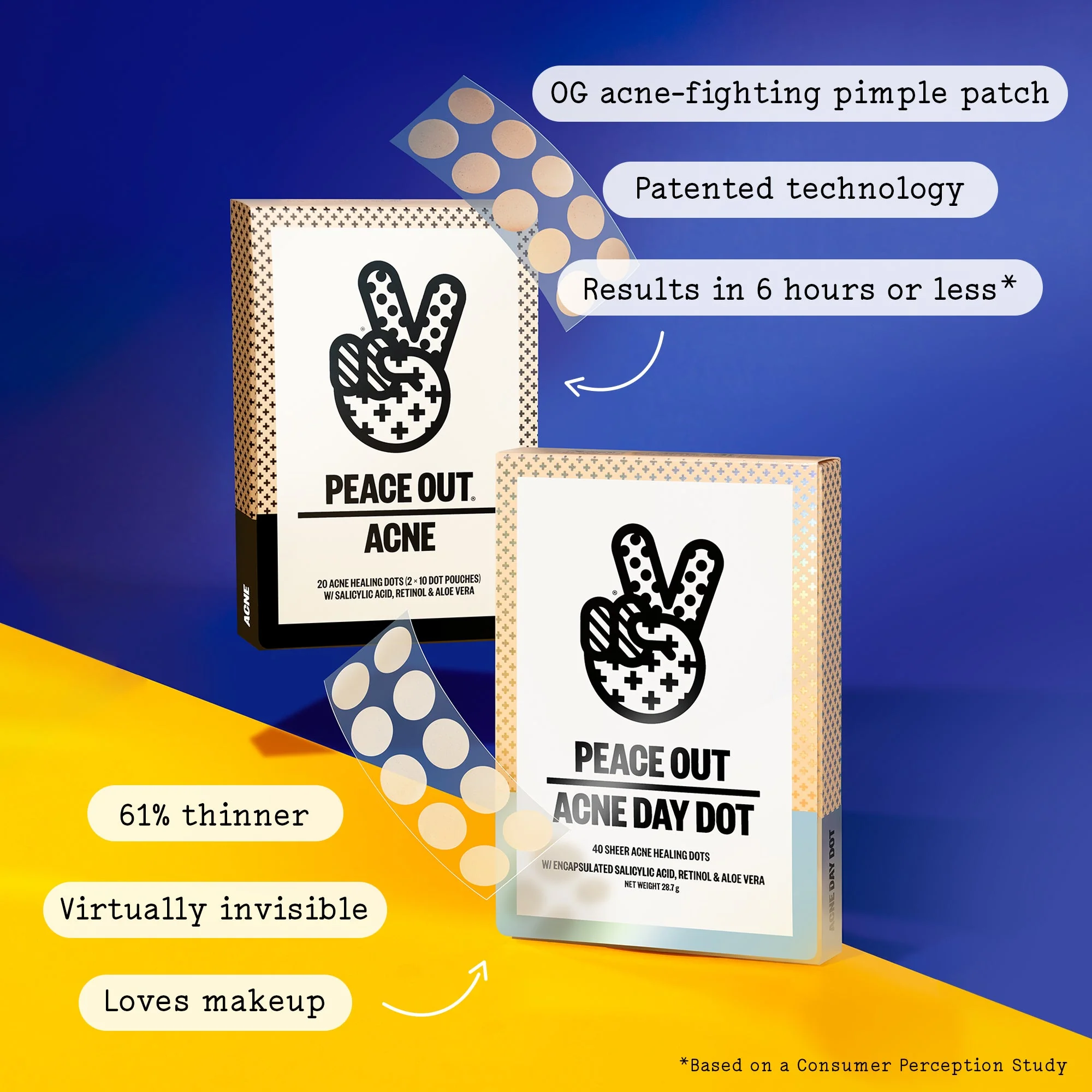 Acne Healing Dots (CAN) - Image 12