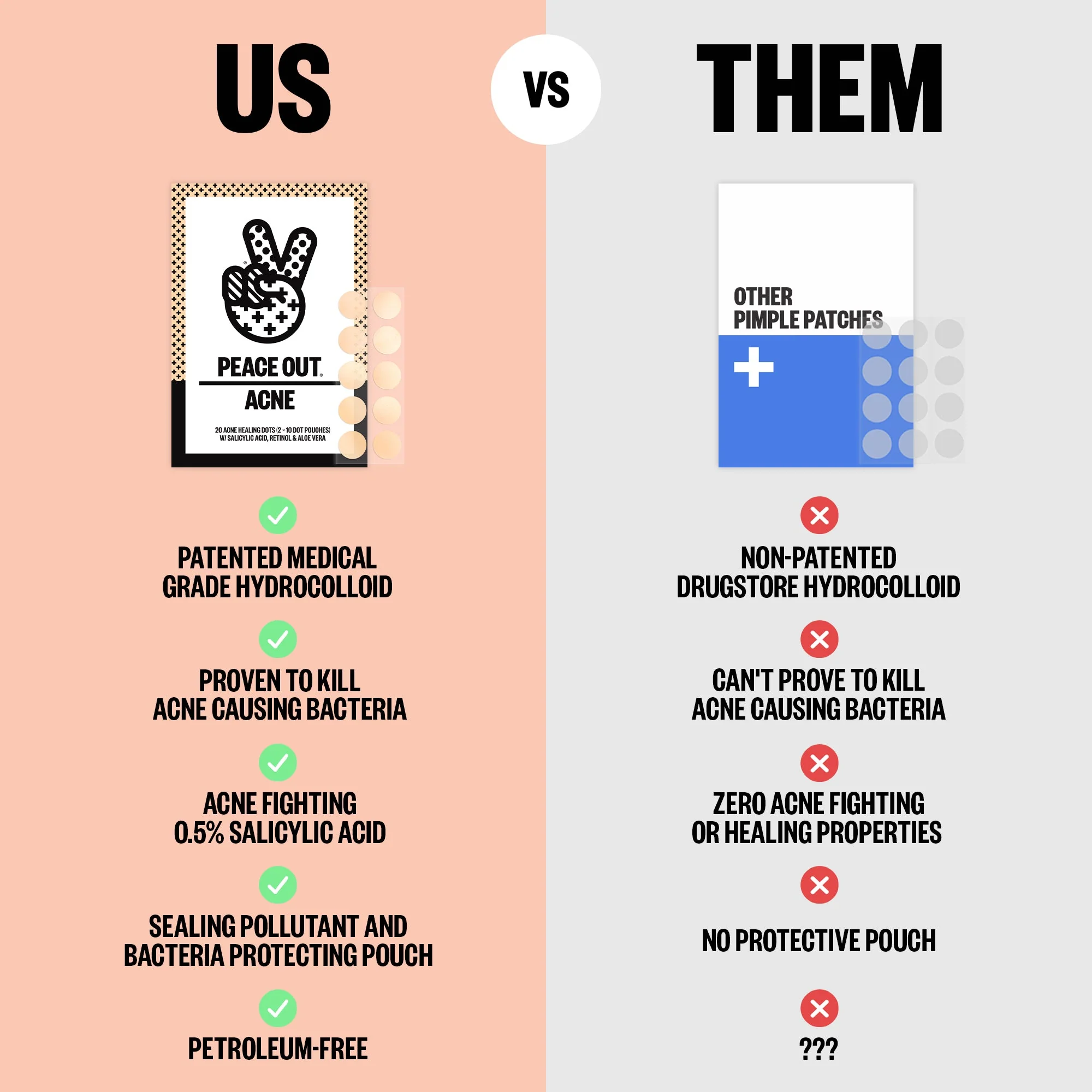 Acne Healing Dots (CAN) - Image 9